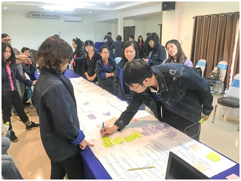 Organizaton Development Seminar of Medical Library 2019.